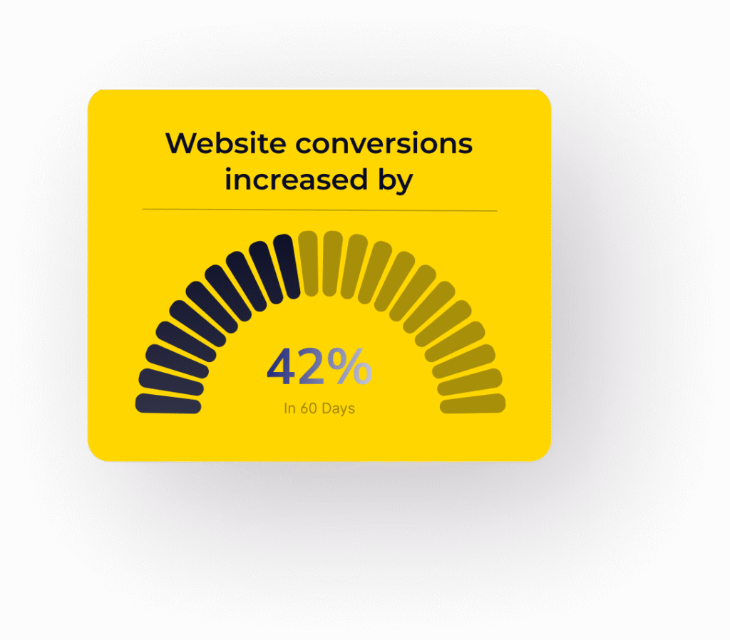 website conversions incresed by 42% a feature asset.